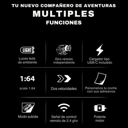 Mini Coche Todoterreno RC 1/64